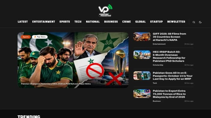 Verified Pakistan — Fact-checked news from Pakistan